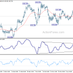 gbpjpy20190418a1