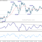 gbpjpy20190423a1