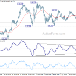 gbpjpy20190424a1