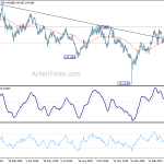 gbpjpy20190424a2