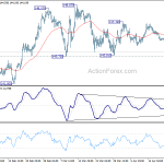 gbpjpy20190425a1