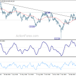 gbpjpy20190425a2