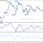 gbpjpy20190429a1