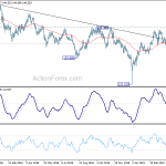 gbpjpy20190429a2