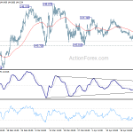 gbpjpy20190430a1