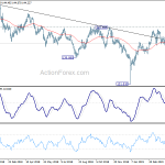 gbpjpy20190430a2