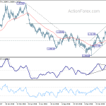 gbpusd20190401a2