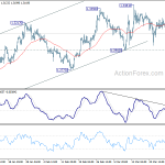 gbpusd20190401b1