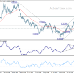 gbpusd20190401b2