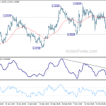 gbpusd201904023a1