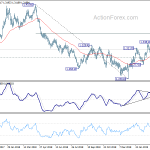 gbpusd201904023a2