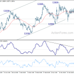 gbpusd20190402a1