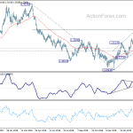 gbpusd20190402a2