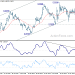 gbpusd20190402b1