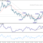 gbpusd20190403b2