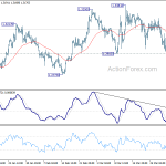 gbpusd20190404a1