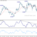 gbpusd20190404b1