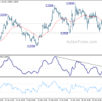 gbpusd20190405a1