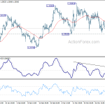 gbpusd20190405b1