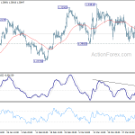 gbpusd20190408a1