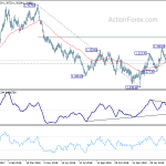 gbpusd20190408b2