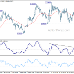 gbpusd20190409a1