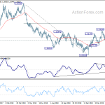 gbpusd20190409a2