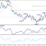 gbpusd20190410a2