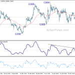 gbpusd20190410b1