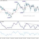 gbpusd20190411a1