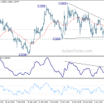 gbpusd20190411b1