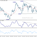 gbpusd20190412a1