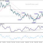 gbpusd20190412a2