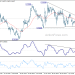 gbpusd20190412b1