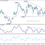 gbpusd20190415a1