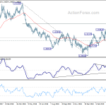 gbpusd20190415a2