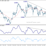 gbpusd20190416a1