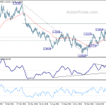 gbpusd20190416a2