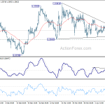 gbpusd20190416b1