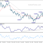 gbpusd20190416b2