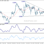 gbpusd20190417a1