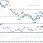 gbpusd20190417a2