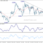 gbpusd20190417b1