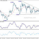 gbpusd20190418a1