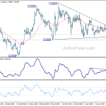 gbpusd20190418b1