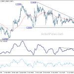 gbpusd20190423a1