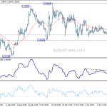 gbpusd20190423b1