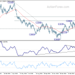 gbpusd20190423b2