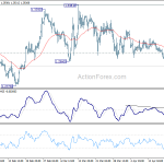 gbpusd20190424a1