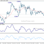 gbpusd20190424b1